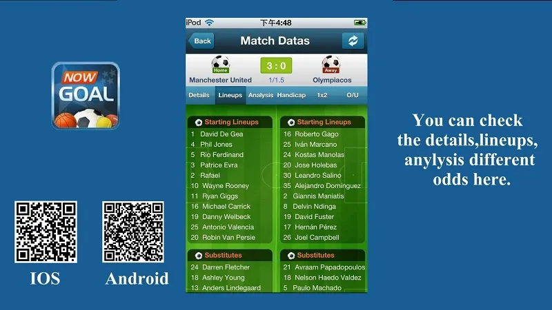Nowgoal 2in1 Live Score: Tỷ số bóng đá, kèo cược và dữ liệu thống kê trong một giao diện